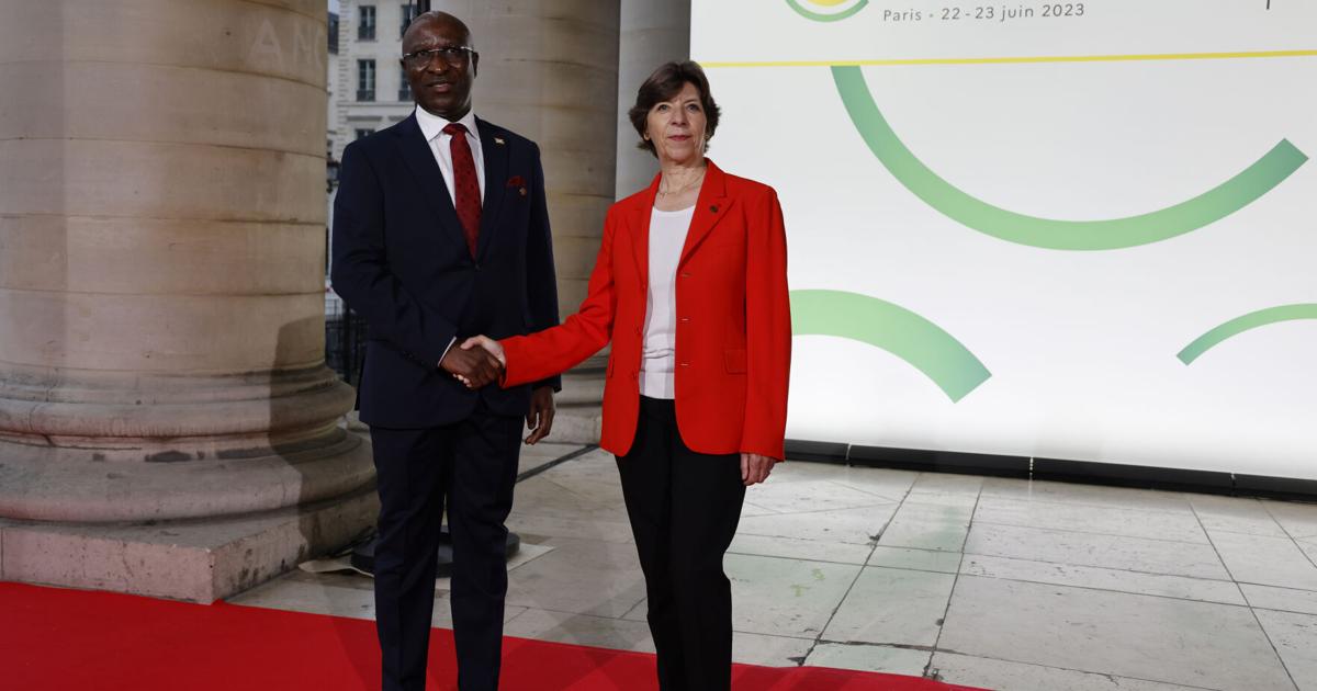 Global Climate Finance